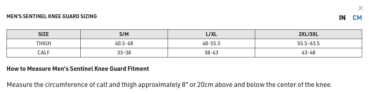 Ginocchiere Thor Sentinel